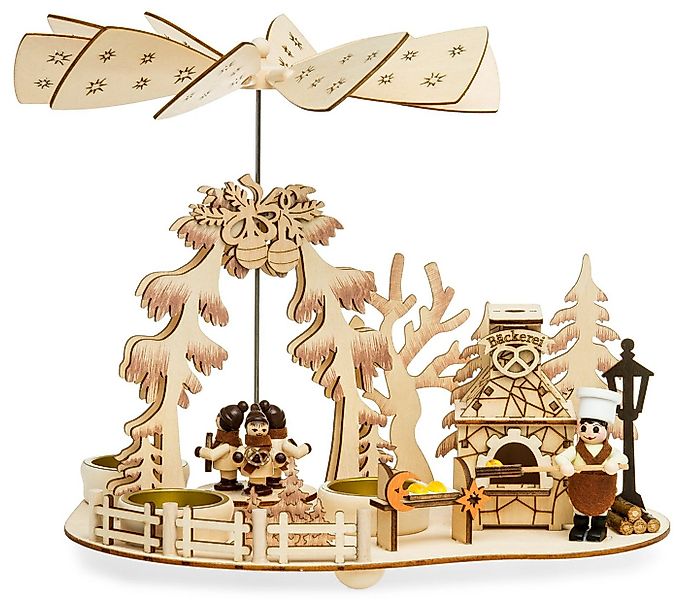 SIKORA Weihnachtspyramide 2-in-1 Räucherfigur Backstube Backofen Pyramide D günstig online kaufen