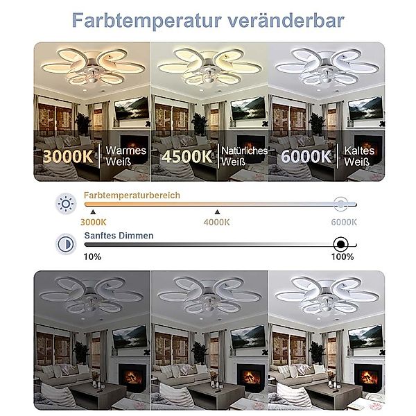 MUPOO Deckenventilator Leise Deckenventilator mit Lichtern günstig online kaufen
