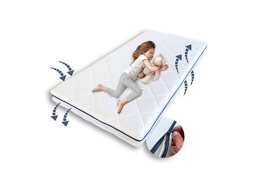 Kindermatratze AERO PLUS mit Ventilationsstreifen 60x120 70x140 80x160 80x1 günstig online kaufen