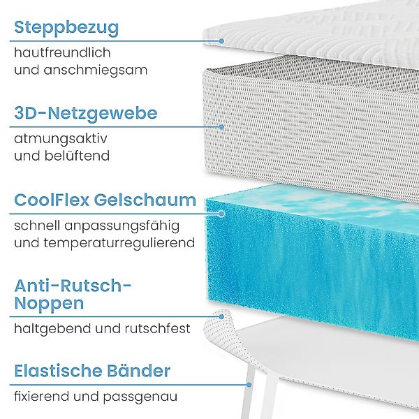 ELONEO Gel Topper Matratzenauflage 80 x 190 x 8 cm günstig online kaufen