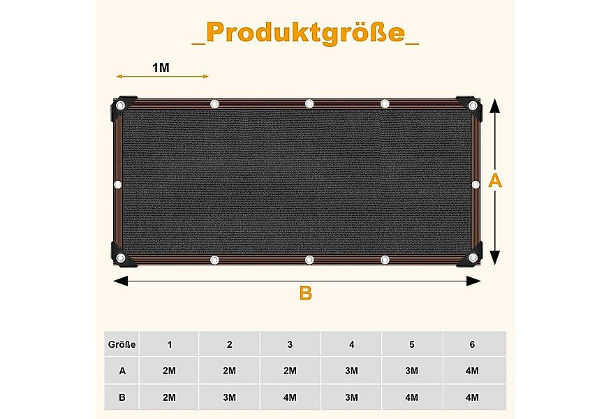 BTTO Sonnensegel Sonnenschutz Netz Schwarz Schattiernetz Garten Schattierun günstig online kaufen