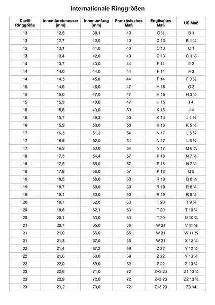 Cavill Silberring Cavill Ring Damen Silber 925, rosa Opal 0,57 ct, Perlmutt günstig online kaufen