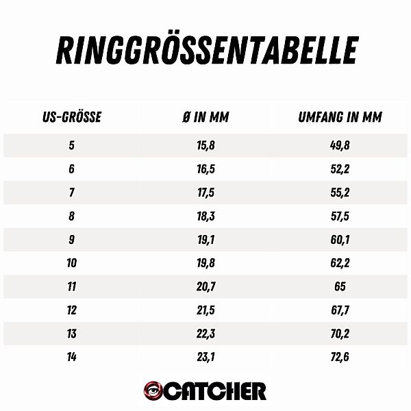 Eyecatcher Fingerring Anti Stress Fidget Ring günstig online kaufen