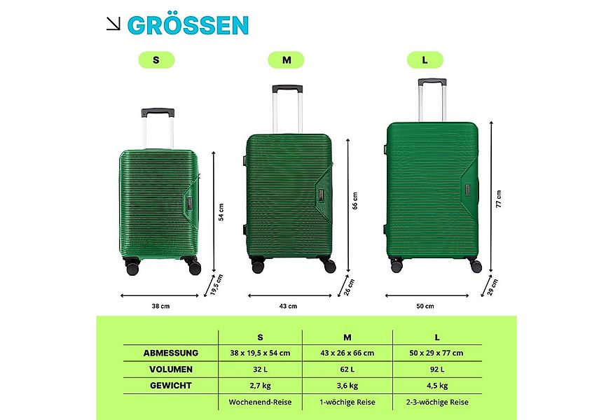 Crosstravel Koffer Einzelkoffer Tampa S / M / L, 4 Rollen, Robuste Hartscha günstig online kaufen