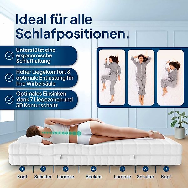 Kaltschaummatratze Premium 7-Zonen Matratze Kaltschaum, Besonders günstig online kaufen