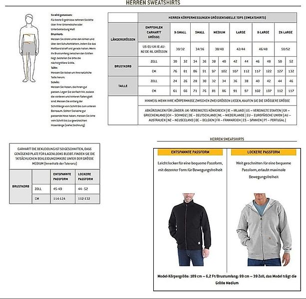 Carhartt Fleecejacke Canvas 105419 günstig online kaufen