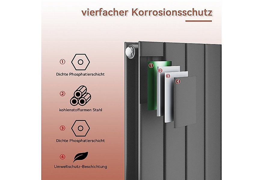 ELEGANT Heizkörper Anthrazit, 630 x 1004mm / 630 x 850mm, Einlagig / Doppel günstig online kaufen