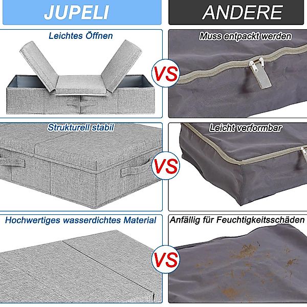 Coonoor Aufbewahrungsbox 2 Stück Faltbarer Unterbett günstig online kaufen
