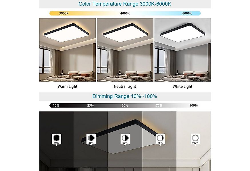 JDONG LED Deckenleuchte dimmbar mit Fernbedienung Rechteckig Weiß/Schwarz 6 günstig online kaufen