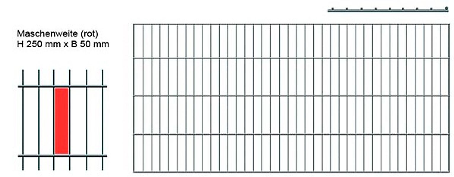 Peddy Shield Einstabmattenzaun, 125 cm hoch, 5 Matten für 10 m Zaun, ohne P günstig online kaufen