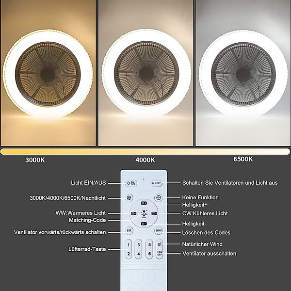 Nettlife Deckenventilator Deckenleuchte Leise Dimmbar mit günstig online kaufen