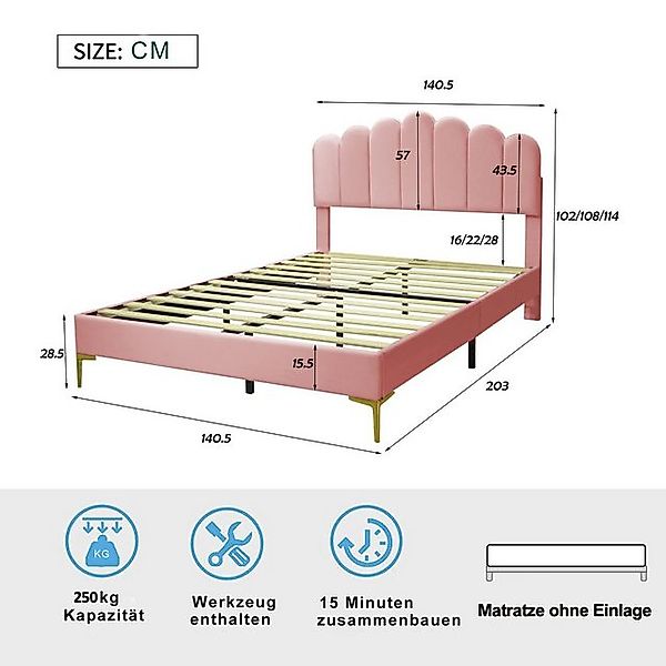 Flieks Polsterbett, Doppelbett mit Finger-Form-Kopfteil und Lattenrost 140x günstig online kaufen