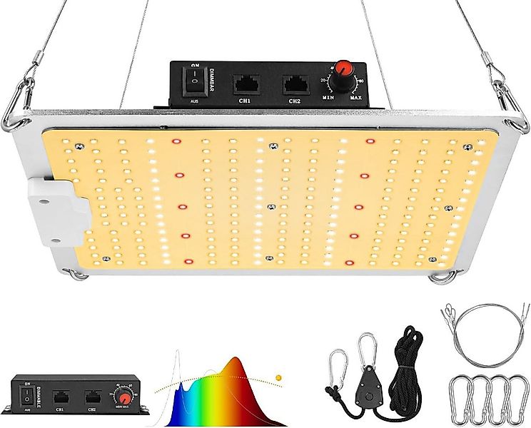 SinLaw Pflanzenlampe LED Pflanzenwachstumslicht LED Vollspektrum Pflanzenli günstig online kaufen