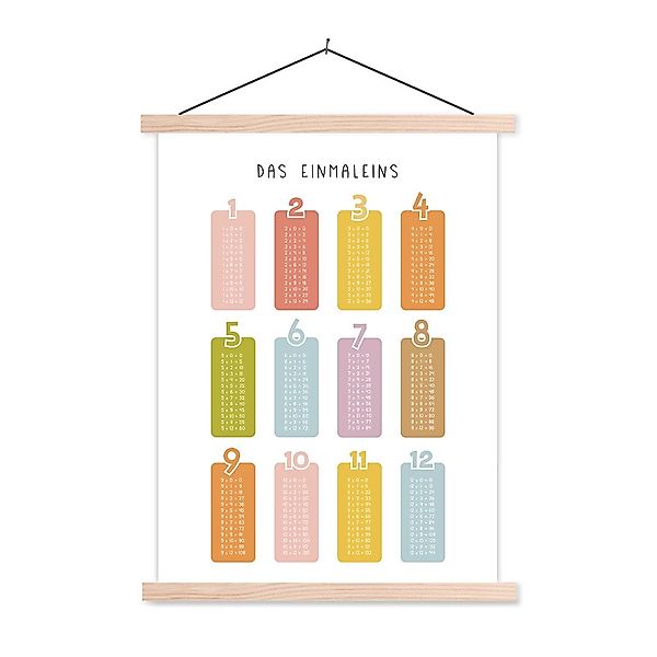 MuchoWow Poster Pädagogisch - Zählen lernen günstig online kaufen