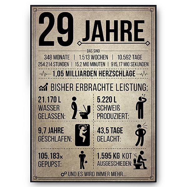 Tigerlino Poster Geburtstag Geschenk Männer Frauen günstig online kaufen