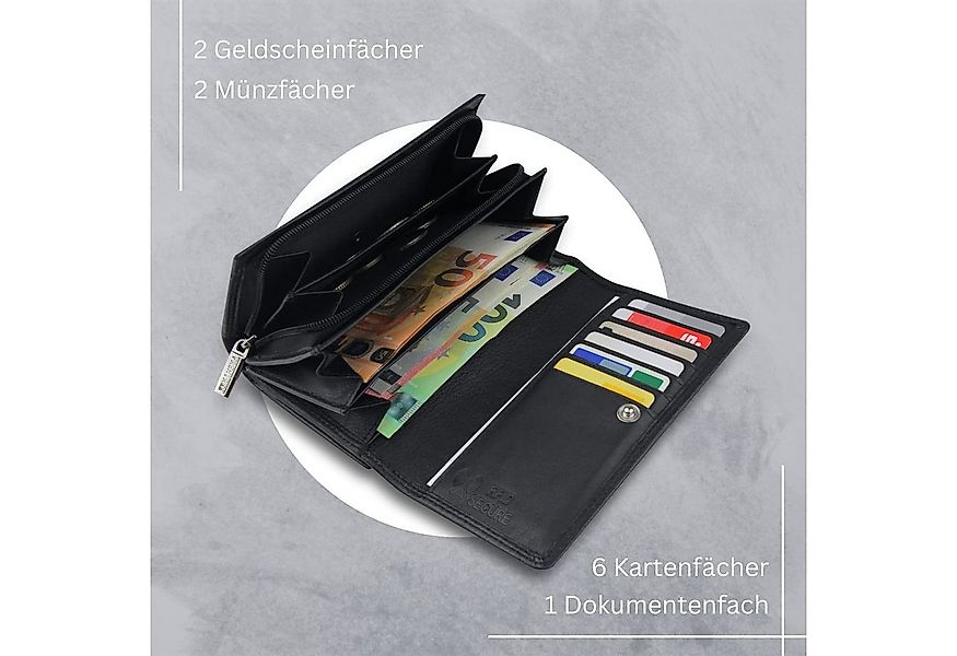 Frentree Geldbörse Damen Portemonnaie aus echtem Nappaleder mit vielen Fäch günstig online kaufen