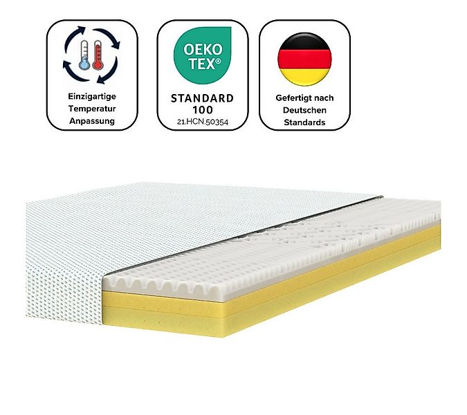 Komfortschaummatratze Mads, Memory Foam mit Temperatur-Regulierung, ZINUS, günstig online kaufen