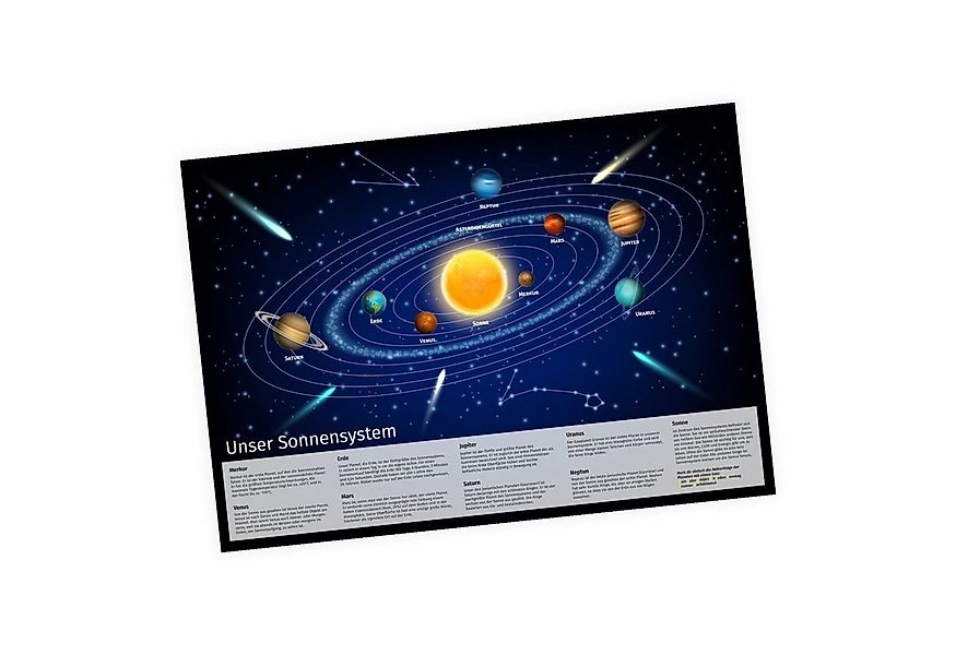 nikima Poster Kinder Lernposter Sonnensystem 2 - DIN A3 - 420 x 297 mm, Son günstig online kaufen