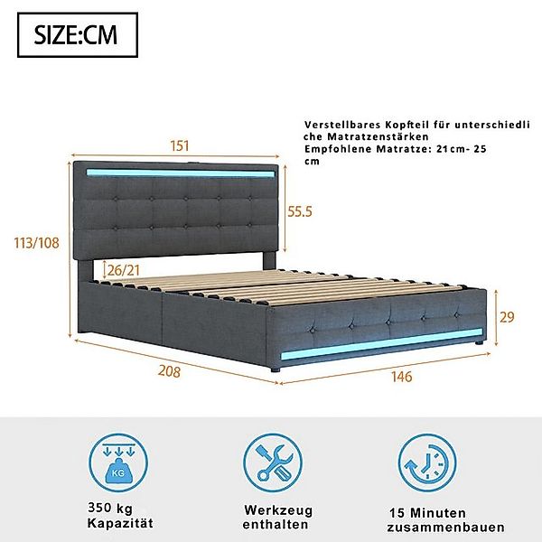 BlingBin Polsterbett 140x200 Doppelbett LED-Bett, Jugendbett (1er Set, 1-tl günstig online kaufen