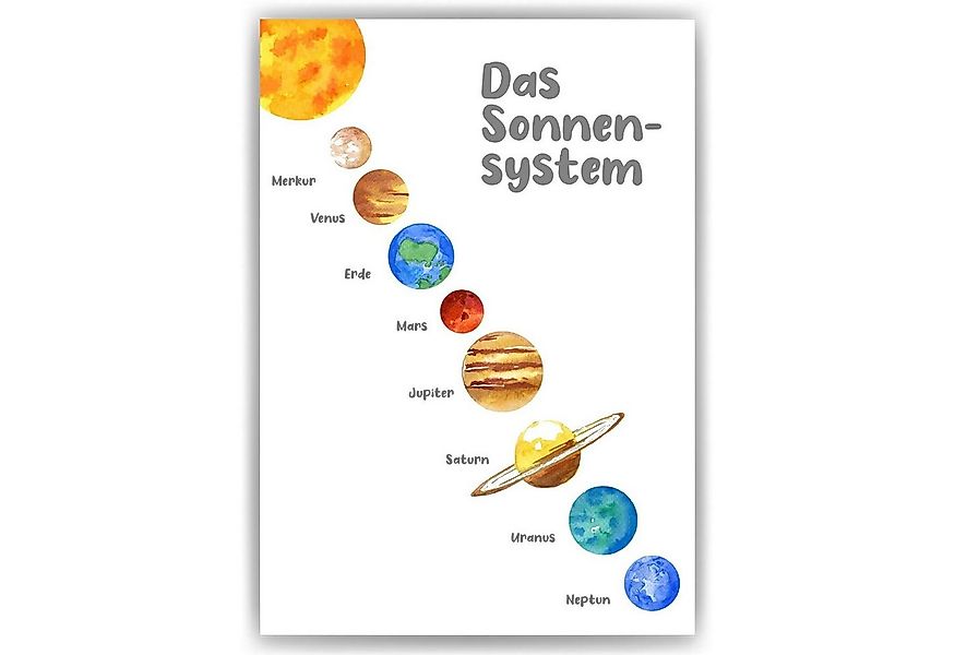 Tigerlino Poster Sonnensystem Lernposter Kinderzimmer Kinderposter Lernhilf günstig online kaufen