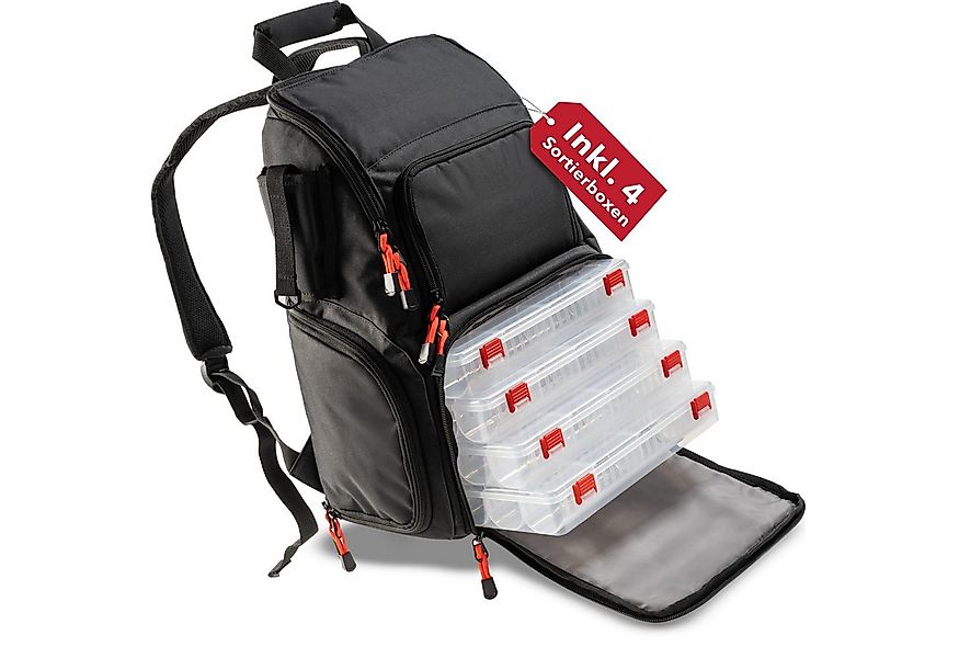 Paradox Fishing Angelrucksack (5-tlg., mit 4 Boxen, 46*34*22cm), wasserdich günstig online kaufen