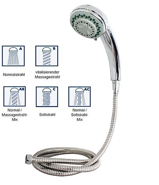 Procontour Duscharmatur (für gängigen Wasserdruck, Anschluss: günstig online kaufen