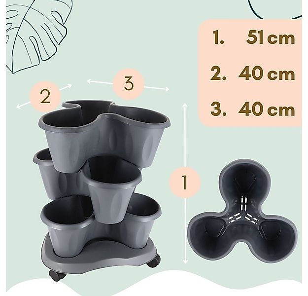 GarPet Blumentopf Pflanzturm Erdbeerturm Pflanzkübel Rollen Vertikaler Gart günstig online kaufen