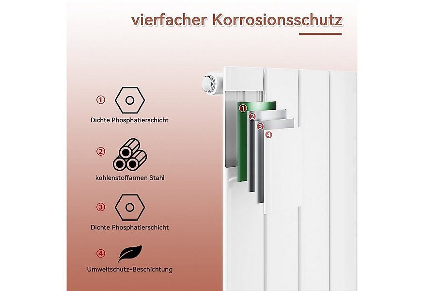 ELEGANT Heizkörper Flachheizkörper Weiß, 61.9 cm x 63 cm, Design mit Multib günstig online kaufen