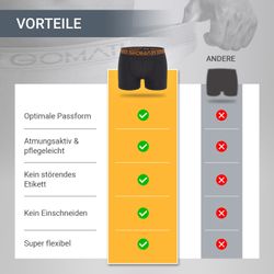 Gomati Boxershorts Herren Seamless Pants (3er günstig online kaufen