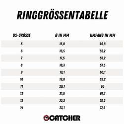 Eyecatcher Fingerring Anti-Stress-Ring mit drehbarer Kette günstig online kaufen