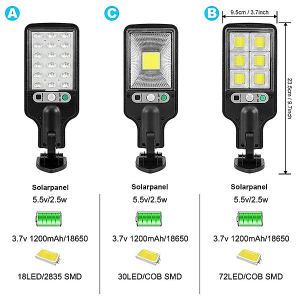 MUPOO LED Solarleuchte Solarleuchte für Außen,LED günstig online kaufen