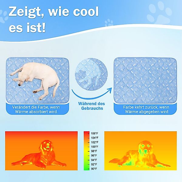 Rywell Hundematte M/L/XL Sommer Kühlmatte für günstig online kaufen