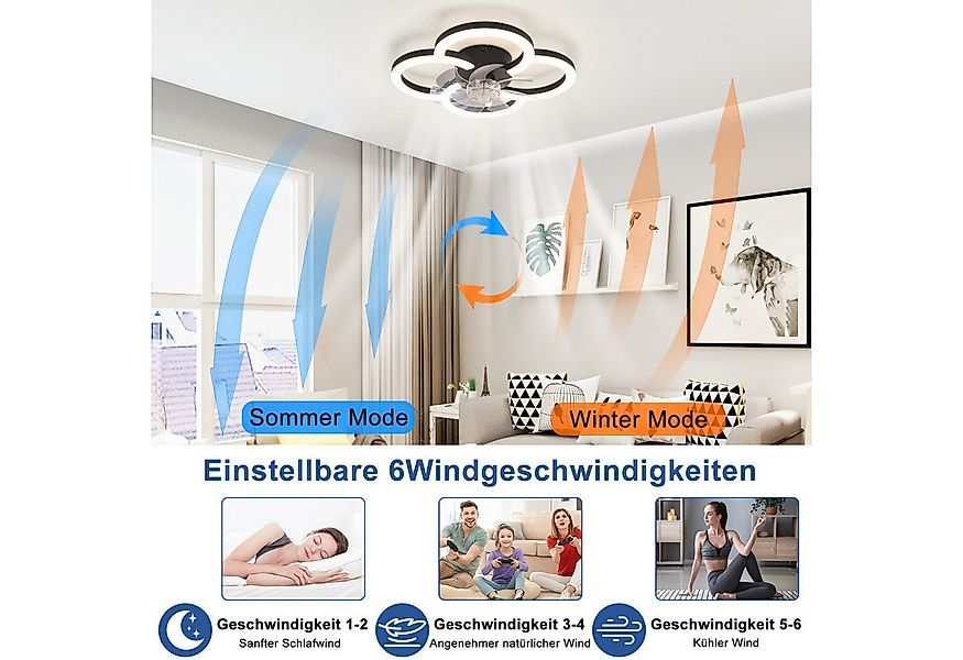 Nettlife Deckenventilator Schwarz/Weiß mit Licht Leise 40W Dimmbar Modern 6 günstig online kaufen