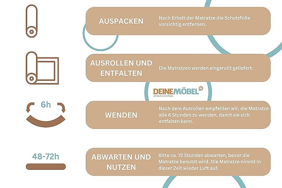 Bonnellfederkernmatratze Bonnellfederkern-Matratze Matratze mit Kokos H3 günstig online kaufen