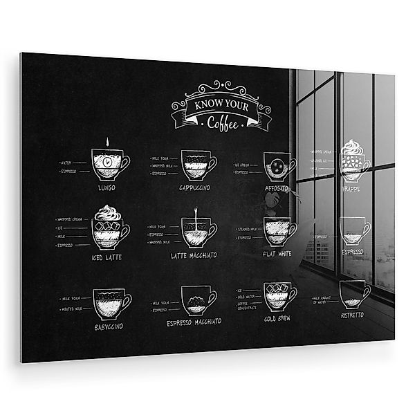 MuchoWow Acrylglasbild Kaffeesorten - Texttafel - günstig online kaufen