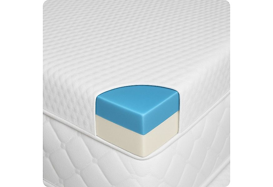 CALMONT, Topper 7cm Matratzentopper H2/H3 - Mit Gel- und Komfortschicht, 7 günstig online kaufen