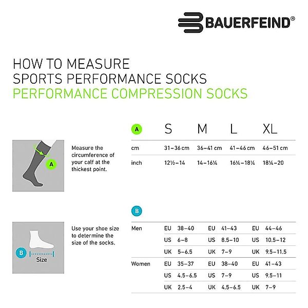 Bauerfeind Sportsocken Run Performance Compression Socks günstig online kaufen