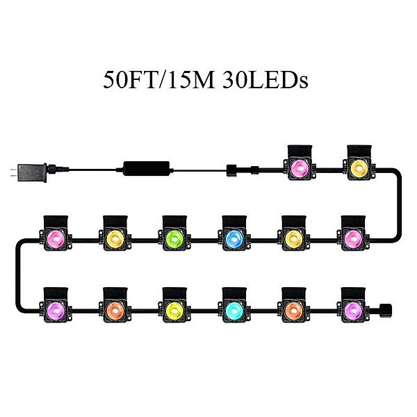 PRIISF LED-Streifen Permanente Außenbeleuchtung RGB Wasserdicht günstig online kaufen