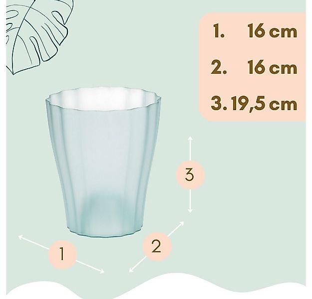 GarPet Blumentopf 4er Set Orchideentopf Transparent Orchideen Über Topf Inn günstig online kaufen