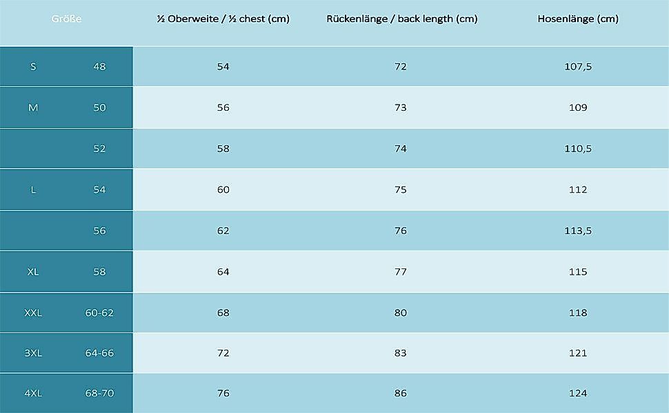 Normann Pyjama Normann Herren Frottee Schlafanzug mit Bündchen – auch in Üb günstig online kaufen