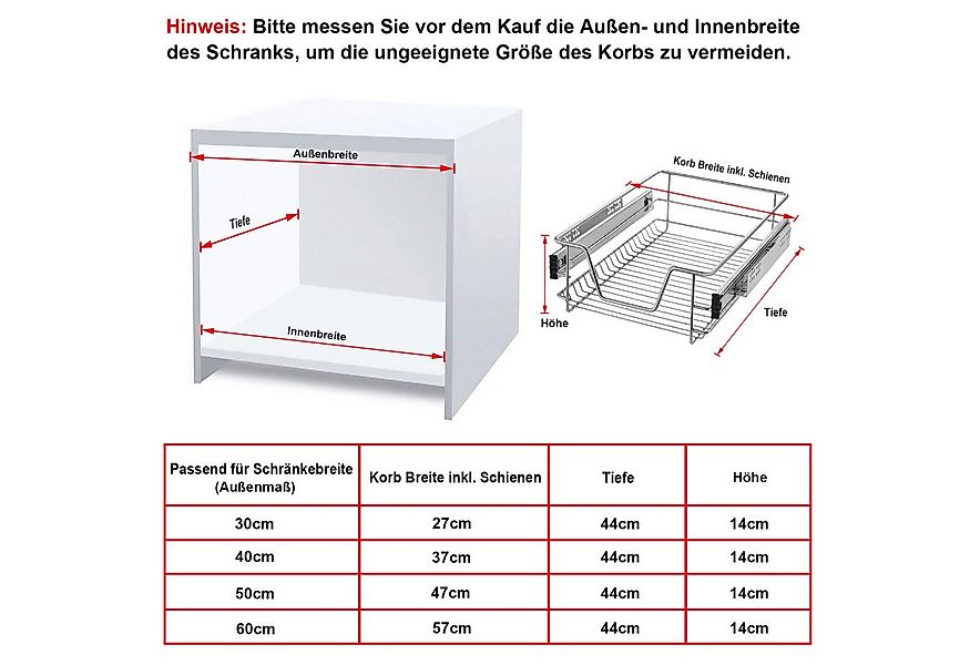 FIVMEN Schublade Schubkasteneinsatz Küchenschrank Teleskopschublade Korbaus günstig online kaufen