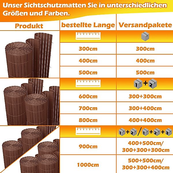 Clanmacy Balkonsichtschutz PVC Sichtschutzmatte für Garten günstig online kaufen