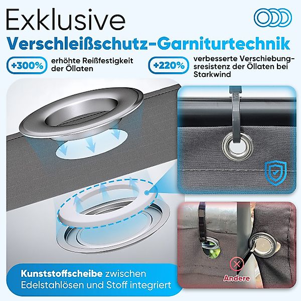 Sekey Balkonsichtschutz PES Balkon Sichtschutz Blickdichte günstig online kaufen