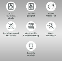 my home Badematte "Merida, Badvorleger, Badezimmer Teppich" Höhe 32 mm ruts günstig online kaufen