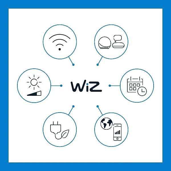 WiZ Adria LED-Deckenlampe, 17 W, warmweiß günstig online kaufen