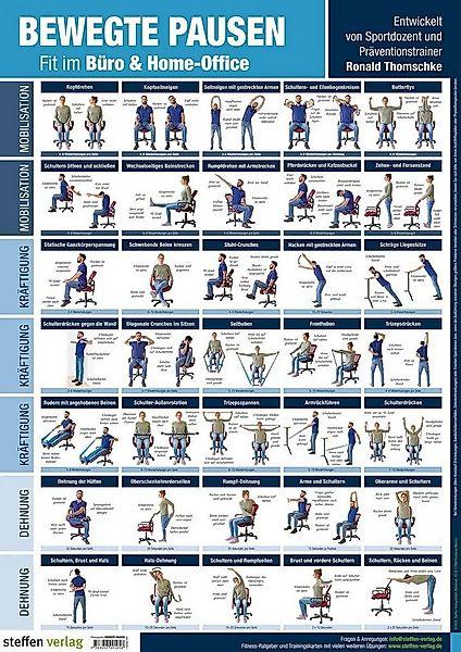 STEFFEN SCHRAUT Poster Fitnessposter Bewegte Pausen günstig online kaufen
