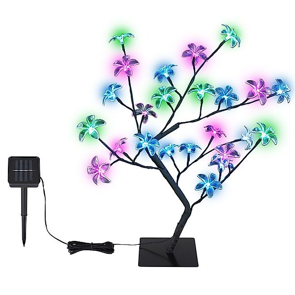 GLOBO LIGHTING LED Solarleuchte, LED-Leuchtmittel fest günstig online kaufen