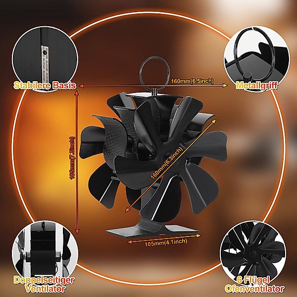 Clanmacy Kaminventilator Zweiseitiges Modell Ofenventilator inkl. günstig online kaufen