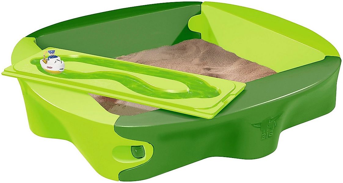 BIG Sandkasten BIG, BxTxH: 138x138x27 cm günstig online kaufen