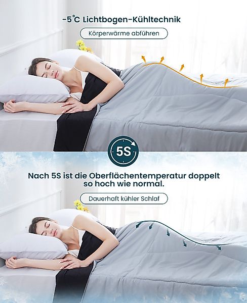 Elegear Sommerbettdecke Bettdecke 150x200/200x220cm Sommerdecke für günstig online kaufen
